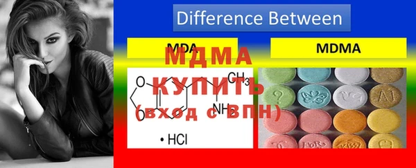 кокс Аркадак